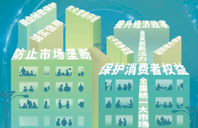 统一大市场 公平竞未来——2025年中国公平竞争政策宣传周